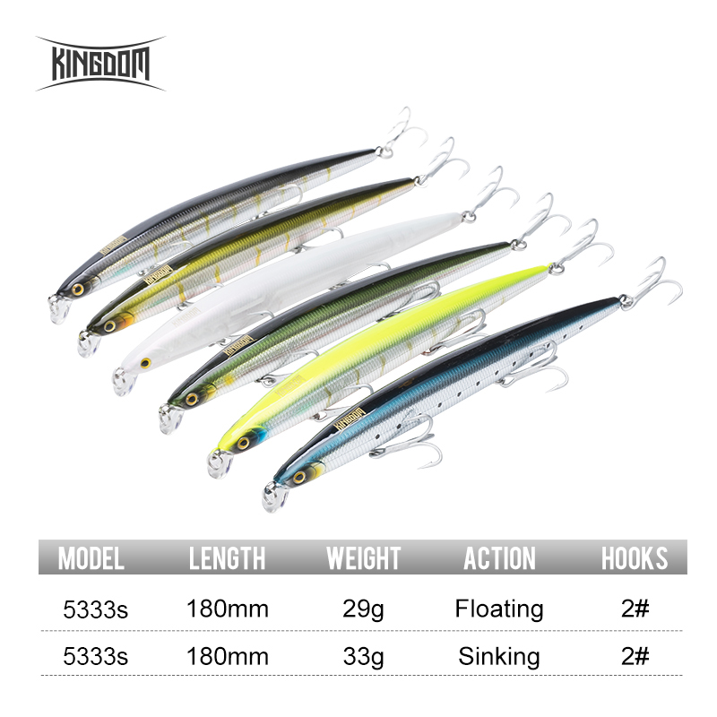 Kingdom Isca Artificial Fishin - огляд і ціна Fishing Lure Topwater
