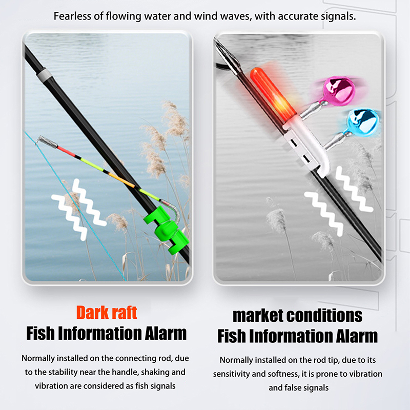 Night Fishing Removable Waterp - огляд і ціна Fishing Lure Topwater