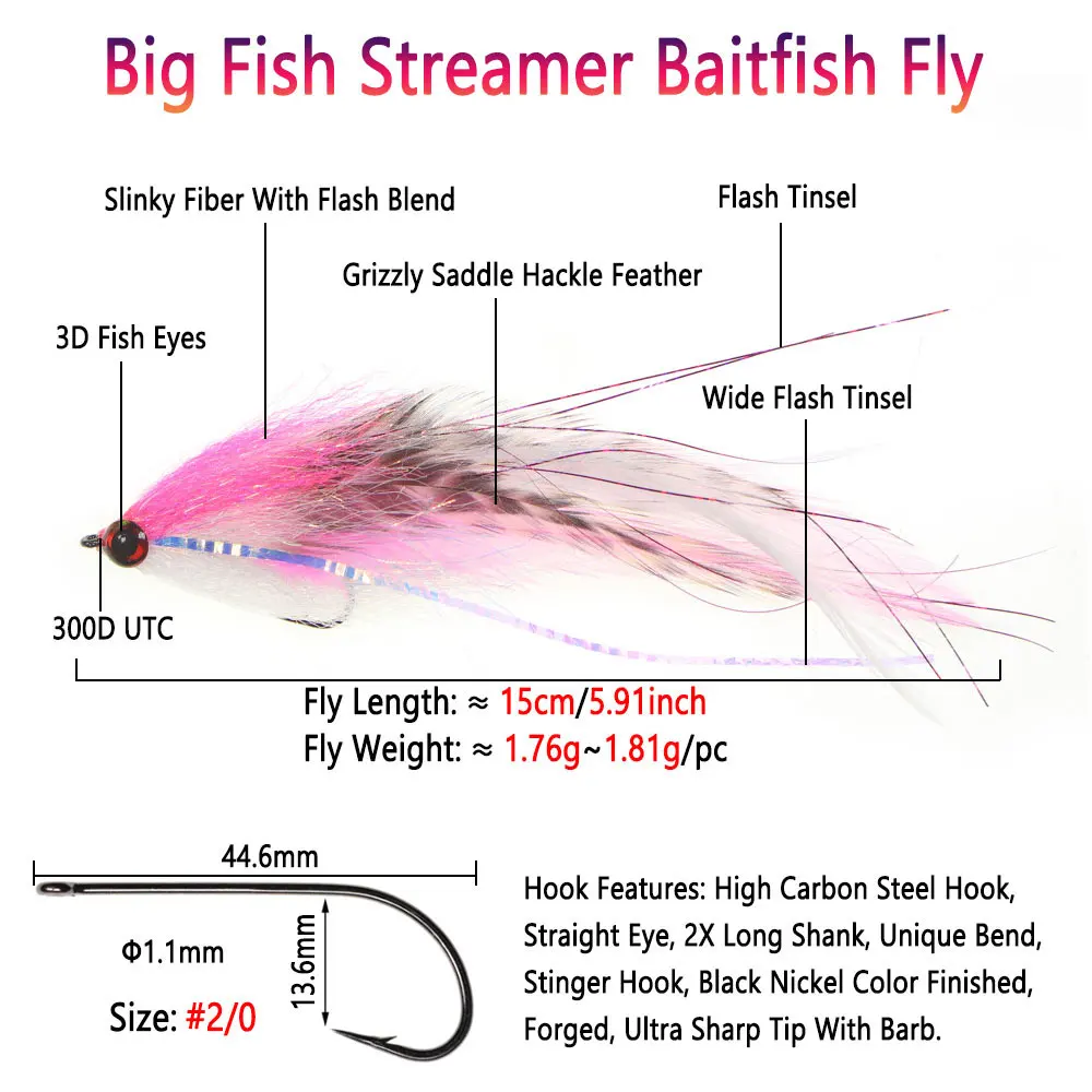 Bimoo #2/0 15cm/5.91inch Big S - огляд і ціна Fishing Lure Soft Plastic