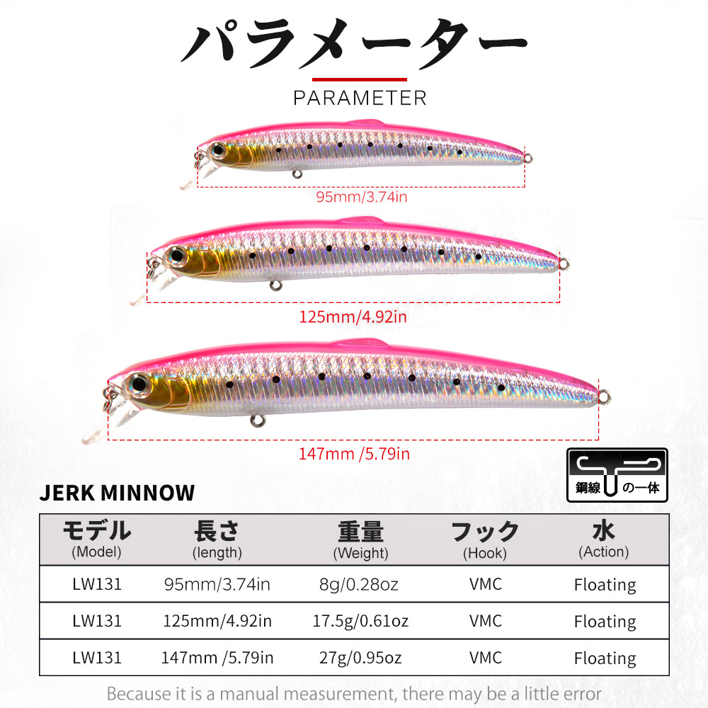 Hunthouse Saruna Minnow Jerkba - огляд і ціна Fishing Lure Topwater